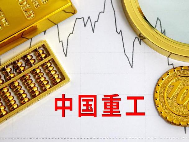中国重工最新消息-中国重工最新消息今天