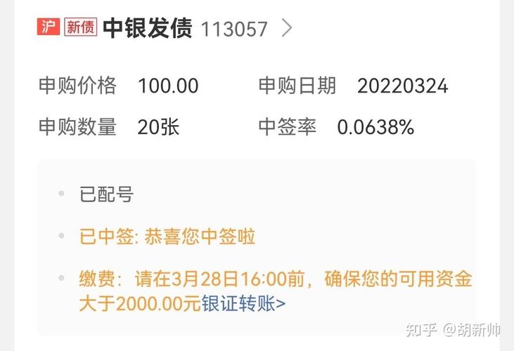 中银发债-中银发债为什么还不上市