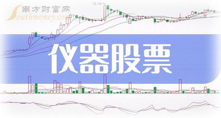 300137股票-300133股价