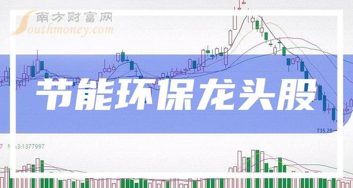 节能环保股票-节能环保股票龙头股