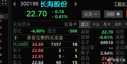 300196长海股份-长海股份百度百科