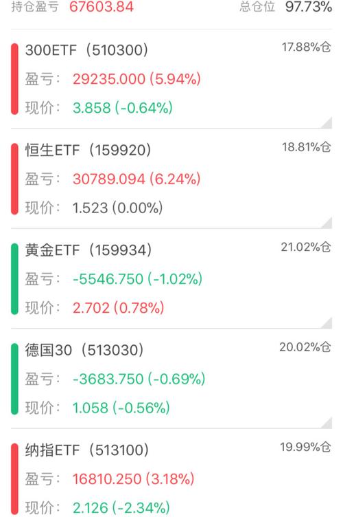 159920-159920交易规则