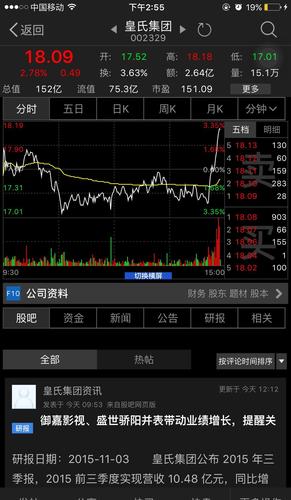 新时达股票-新时达股票股吧