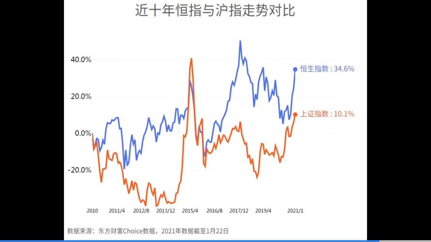 沪指大盘-沪指大盘 上证指数今日行情