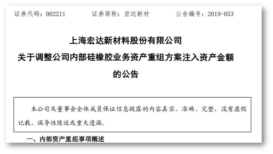 宏达新材-宏达新材重组最新消息