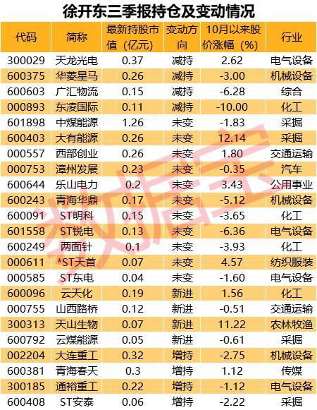 厦门钨业股吧-2023有望翻十倍的低价股