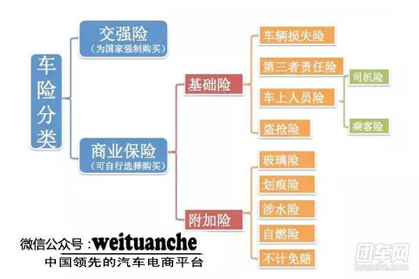 车险有哪些保险公司-车险有哪些保险公司可以买