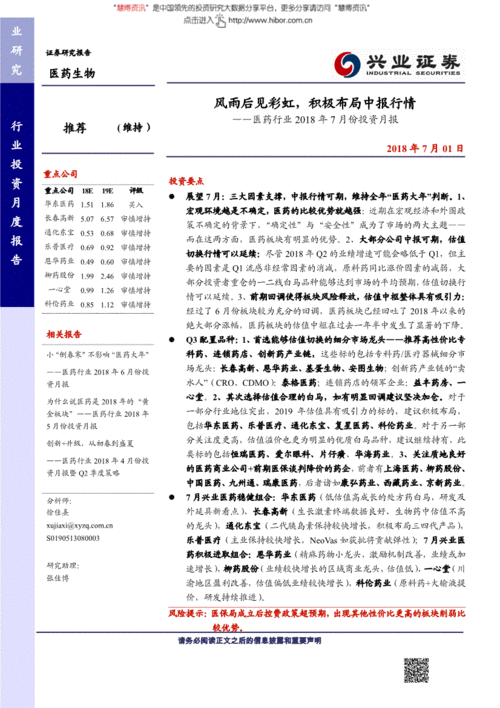 中报-中报增长50倍
