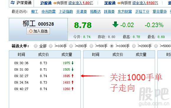000528股票-000528股票股吧
