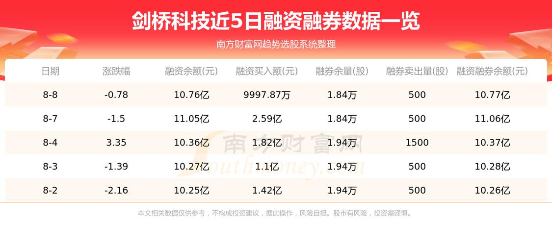 剑桥科技股票-剑桥科技股票分析报告