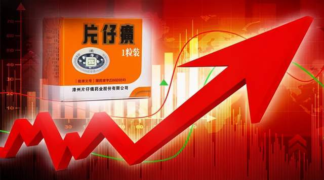 片仔癀股份股票-片仔癀股份股票代码