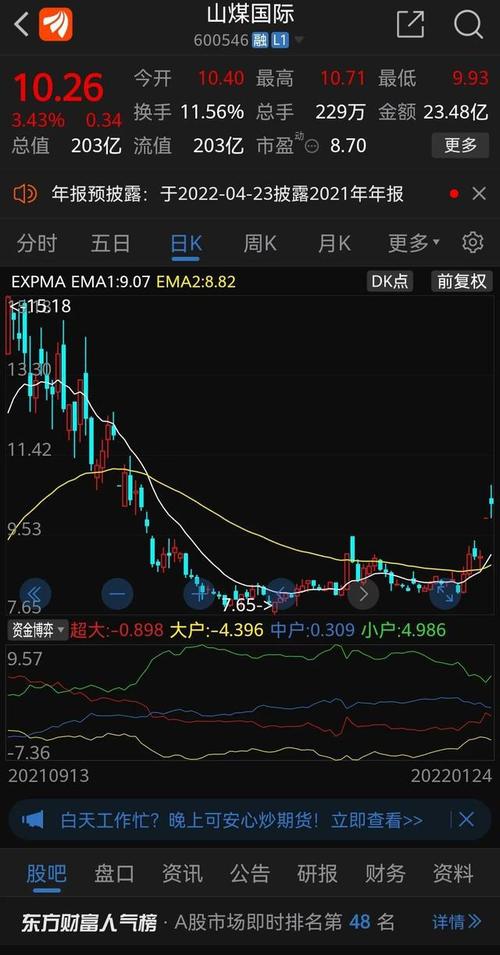 600546股票-600546股票行情