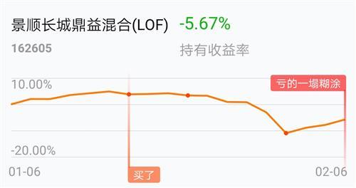 基金162605-基金162605今天净值查询