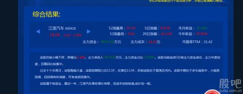 江淮汽车股票-江淮汽车股票股吧