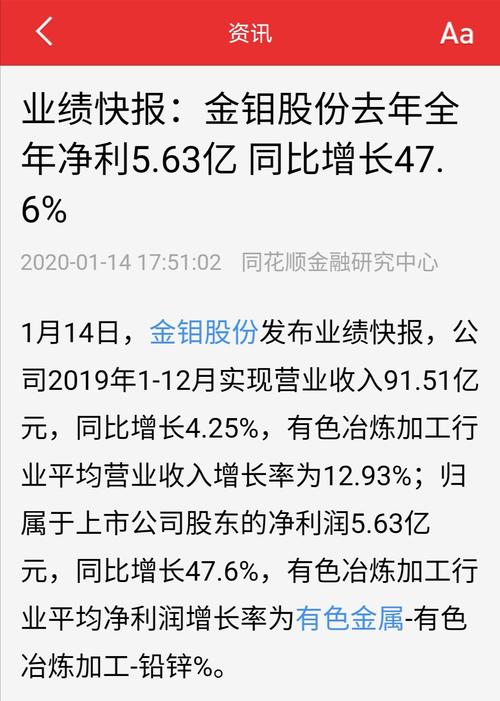 金钼股份-金钼股份股吧