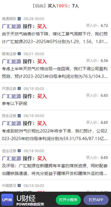 600256-600256广汇能源股吧