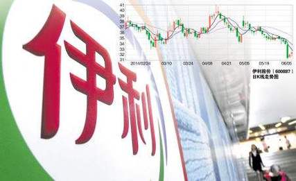 伊利股票-伊利股票还能涨回去吗