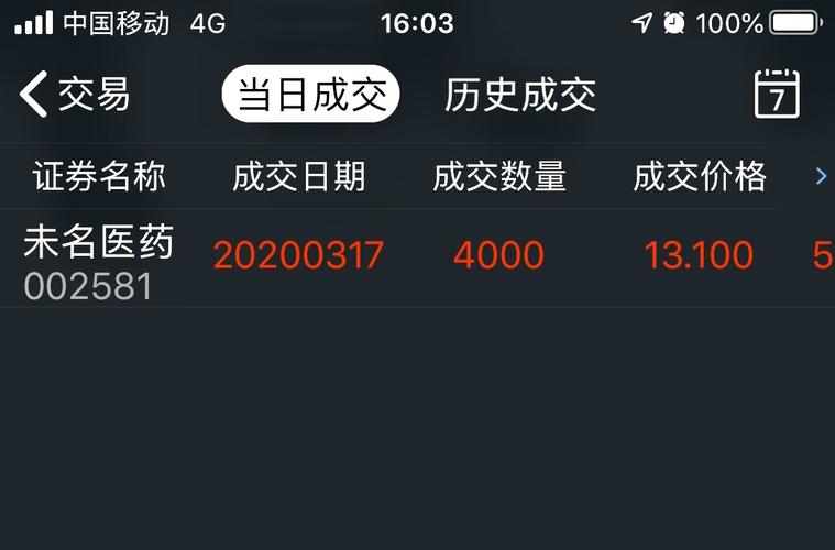 002581-002581东方财富网股吧