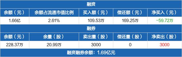佳电股份-佳电股份股吧