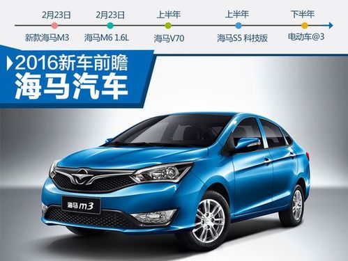 海马股份-海马汽车股票还能涨吗
