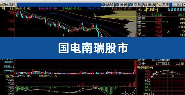国电南瑞股票-国电南瑞股票行情