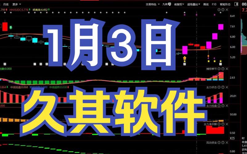 久其-久其软件股票