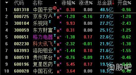 600962-600962利好