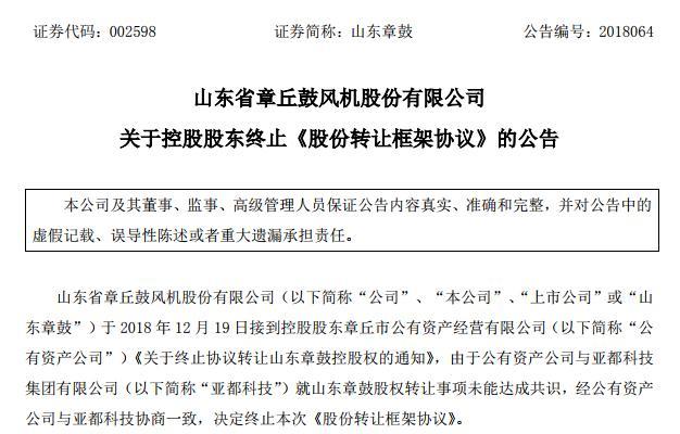 山东章鼓-山东章鼓重组最新消息