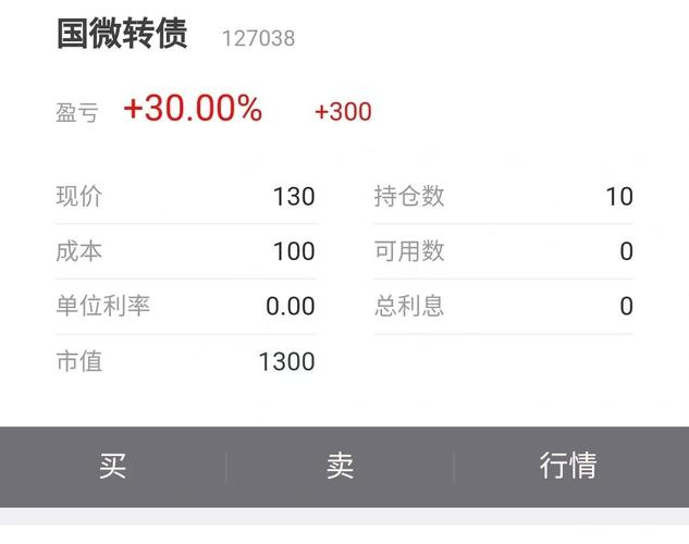 国微转债-国微转债是什么意思