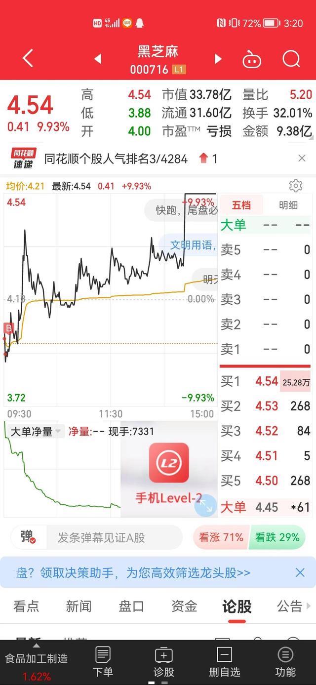 000716股票-000716股票行情
