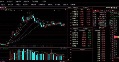 000856冀东装备-000856冀东装备是国企吗