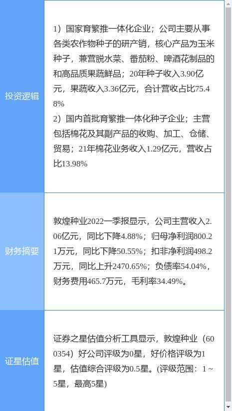 敦煌种业股票的简单介绍