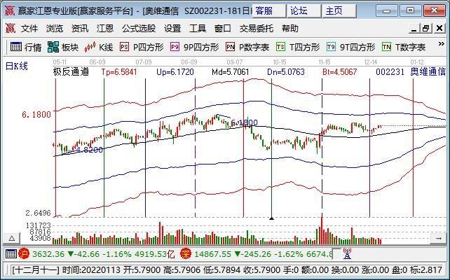 股票002439-股票002439行情多少