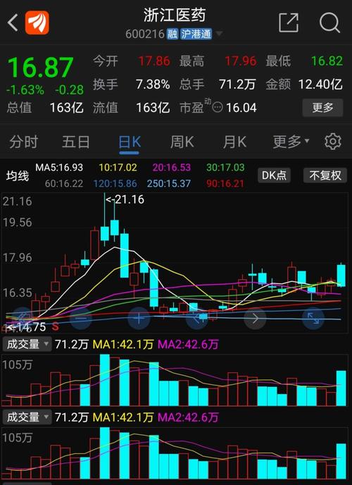 600216股票-600216股票股吧