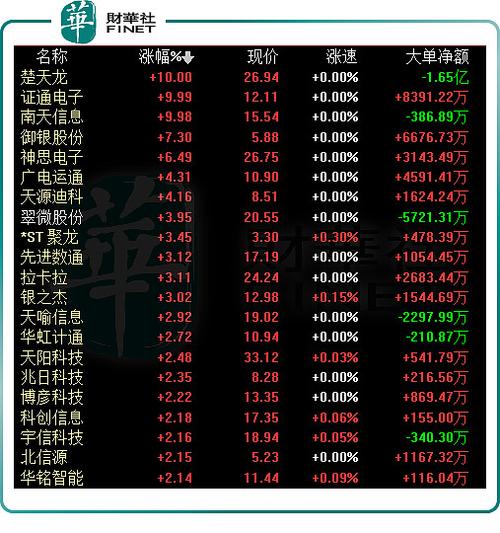 股票002197-股票002197属于什么板块