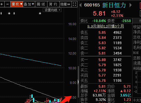 新日恒力-新日恒力最新公告