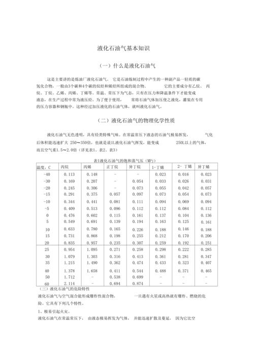 液化石油气-液化石油气的主要成分