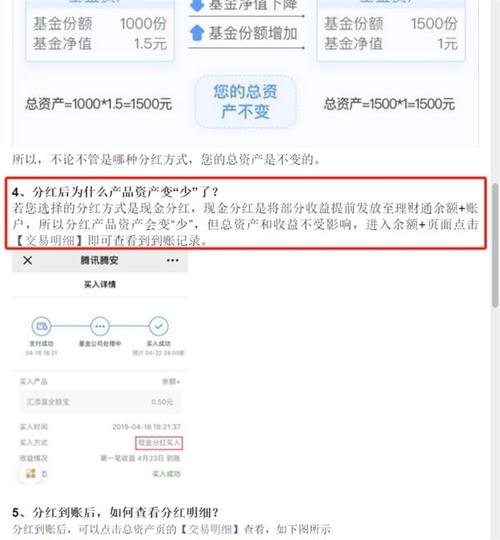 519588-519588基金怎么没有分红