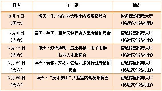 博天-博天人才网中山官网