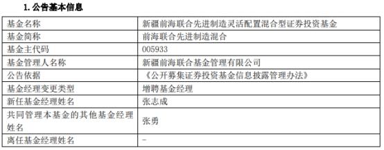 前海联合基金-前海联合基金股东