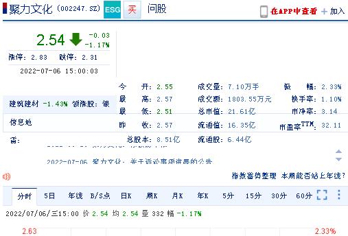 300061股票-3000696股票