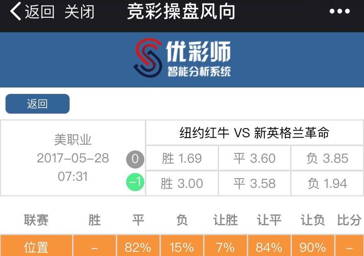 华体网即时盘指数-华体网即时盘指数带初盘