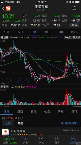 西部资源股票-西部资源股票最新消息还能跌吗