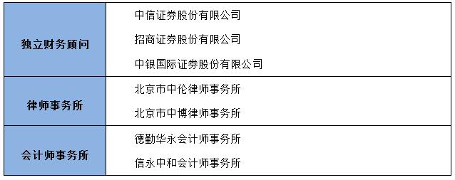 600270-600270为什么退市
