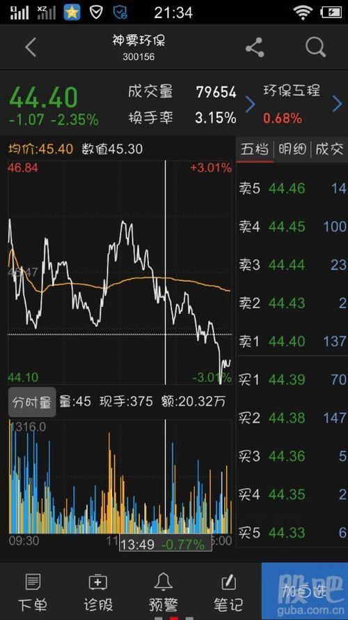 300156股票-300156股票行情