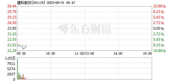 301115-301115是哪里