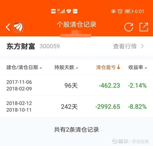 东方财富股票-东方财富股票股吧