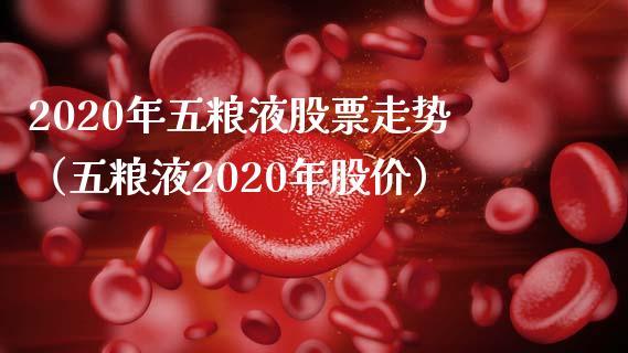 五粮液股票行情-五粮液股票行情