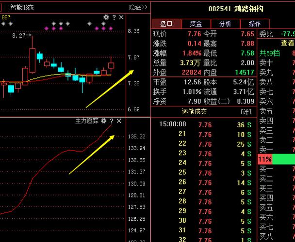 002541股票-002541股票股吧