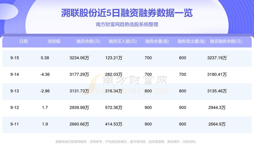 301397-301397朔联股份股吧